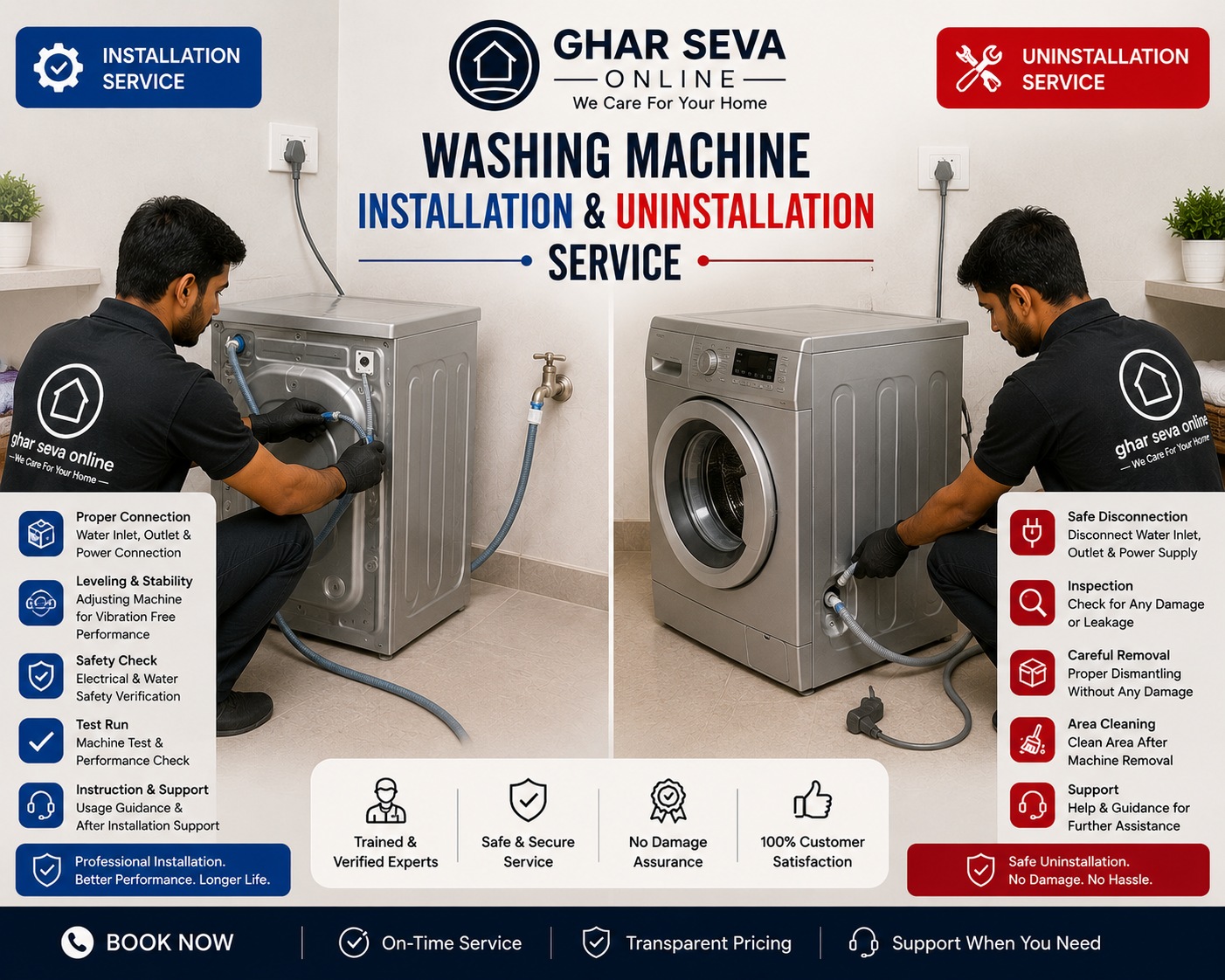 WM Install & Uninstall in Tamluk
